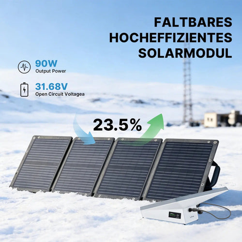 90W Portable Foldable Solar Panel - LiFirstPOWER