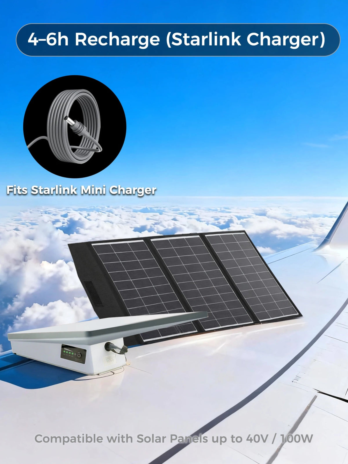 99 Wh Starlink Mini Aviation - Grade Portable Battery – Hollow Triangle Structure, IP65 Waterproof, Ergonomic, Quick - Release Mount - LiFirstPOWER