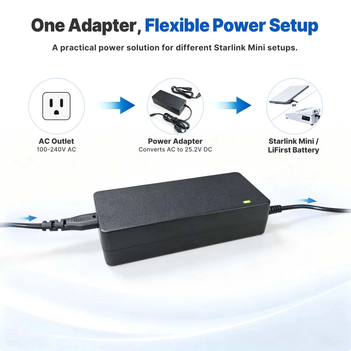 AC to 25.2V DC Power Adapter Setup for Starlink Mini