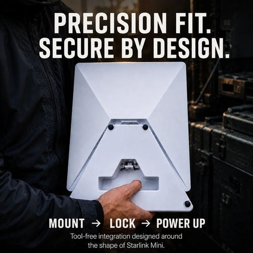 Lifirst Core 158Wh Starlink Mini Battery – Reliable Power with Direct DC System - LiFirstPOWER