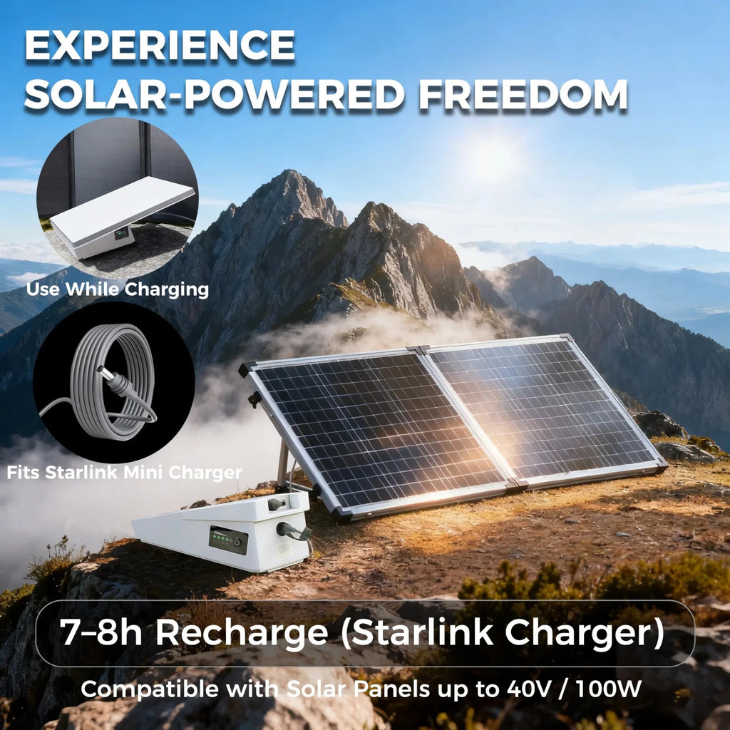LiFirst CORE+ 180Wh Starlink Mini battery showing protected DC port and pressure relief vent for outdoor deployment