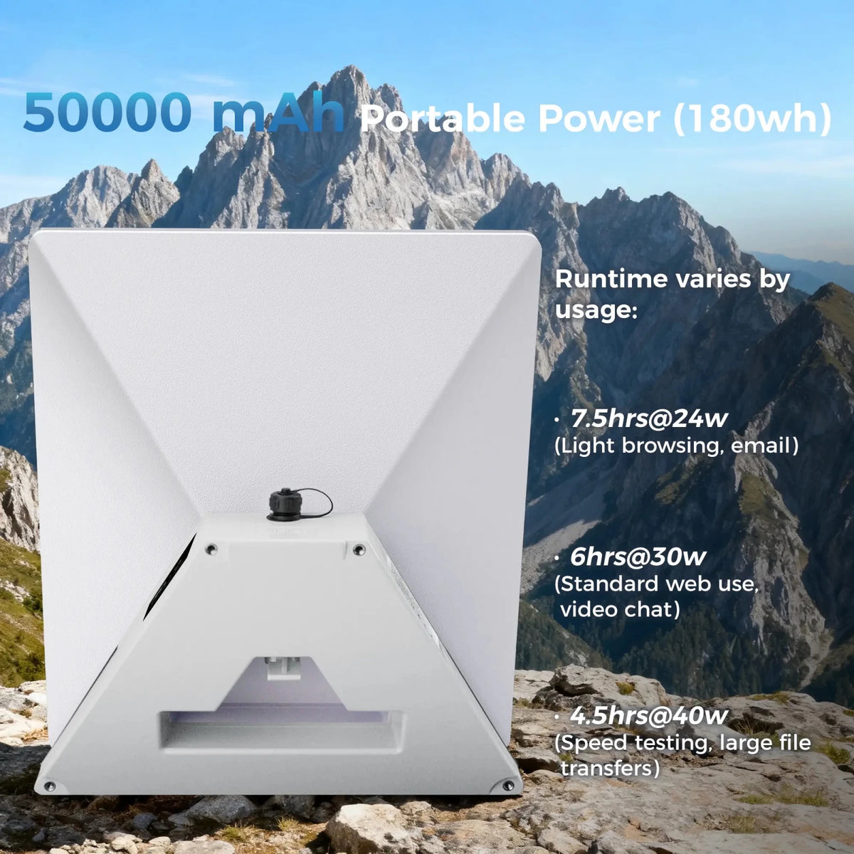 Lifirst Core+ 180Wh Dedicated Starlink Mini Battery – Extended Runtime with Stable DC Output - LiFirstPOWER