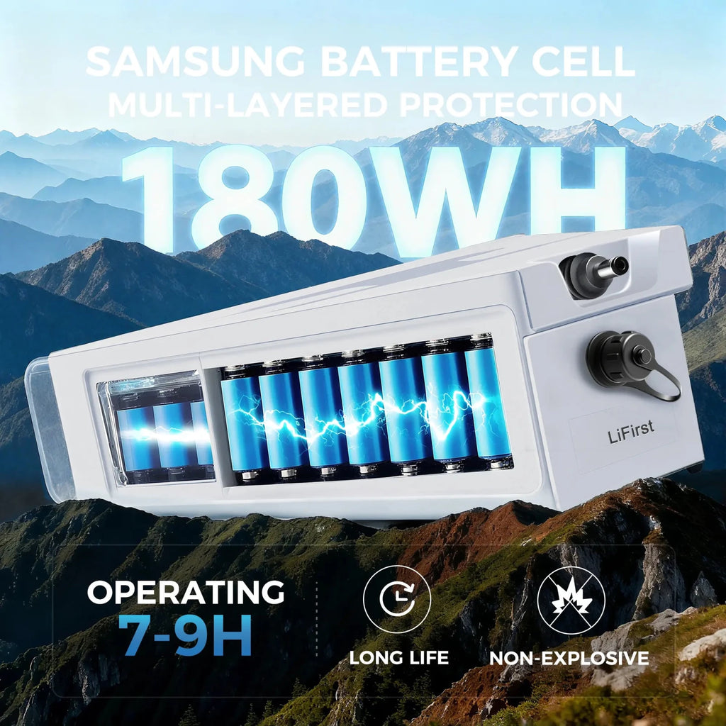 LiFirst CORE+ 180Wh Starlink Mini battery showing internal battery cell configuration and protection design