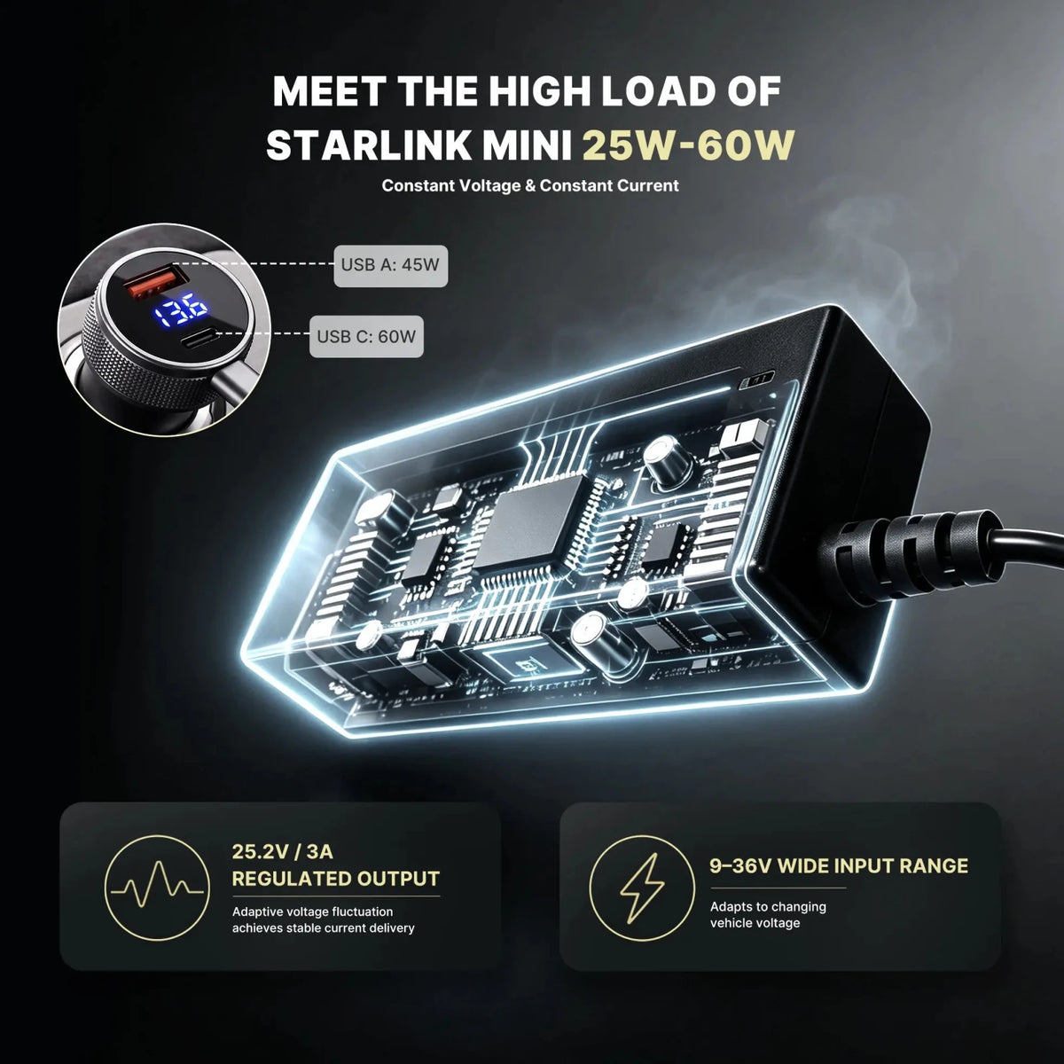 LiFirst Starlink Mini car adapter with 25.2V 3A regulated output and wide vehicle input range, designed to support the high power load of Starlink Mini.