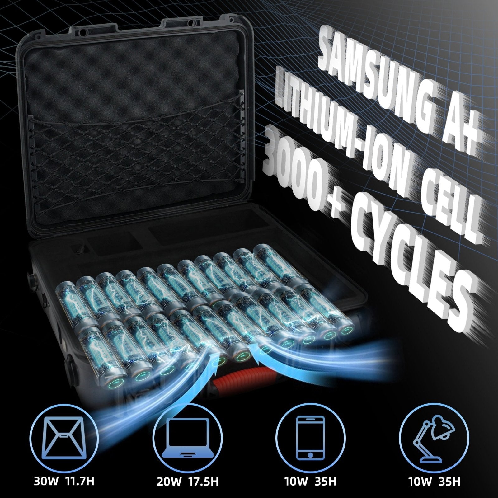 Battery cell architecture inside LiFirst Titan 600Wh rugged power case for Starlink Mini