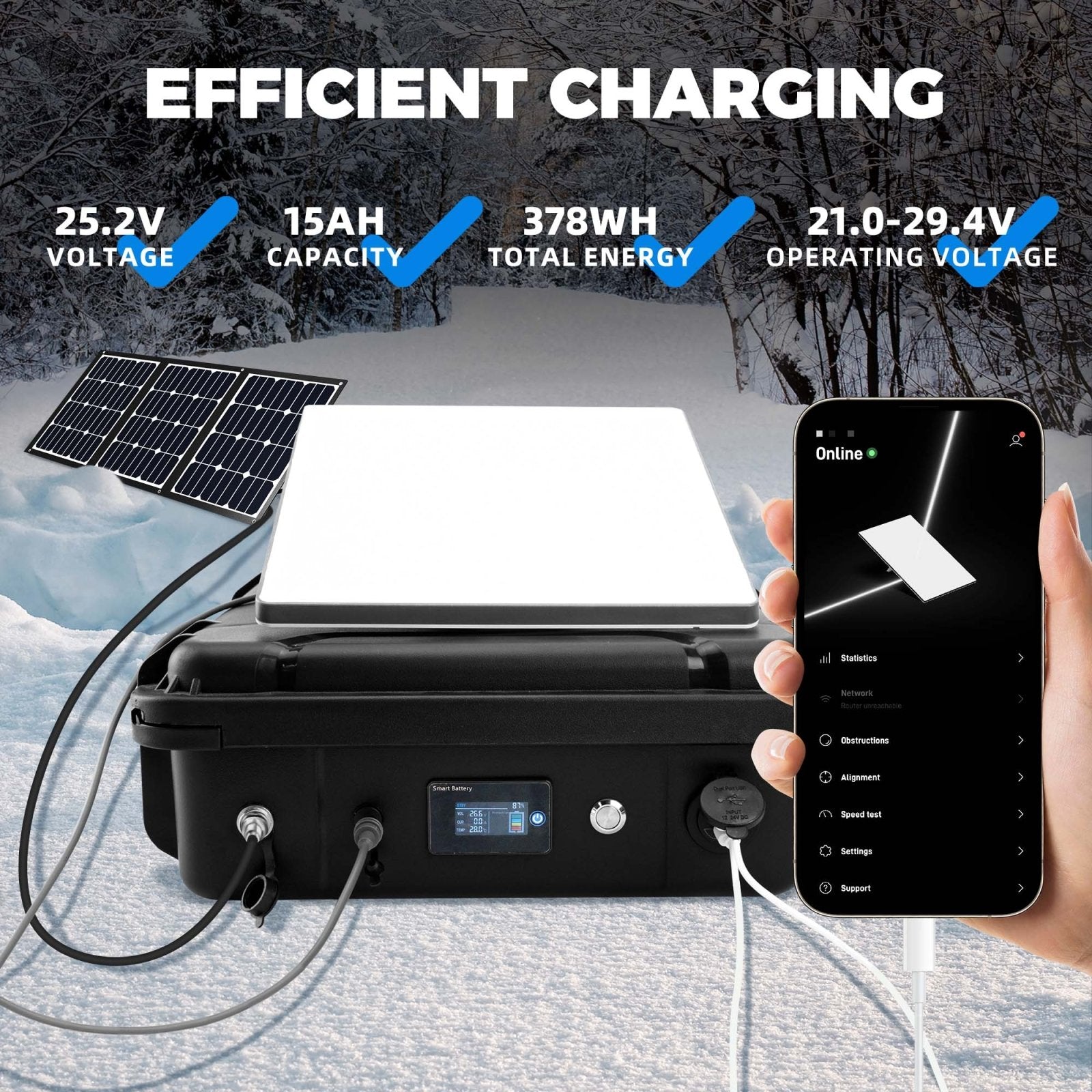 LiFirst Titan 600Wh Starlink Mini power case with regulated DC output and fast charging support