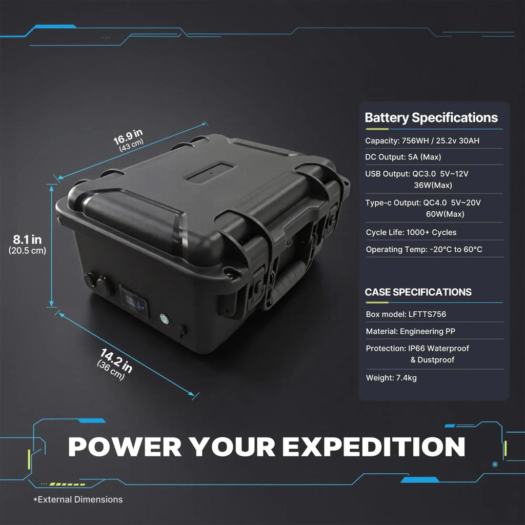 Dimension diagram of the LiFirst 756Wh Starlink Mini battery case, showing external measurements, 7.4 kg weight, electrical specifications and operating temperature range.