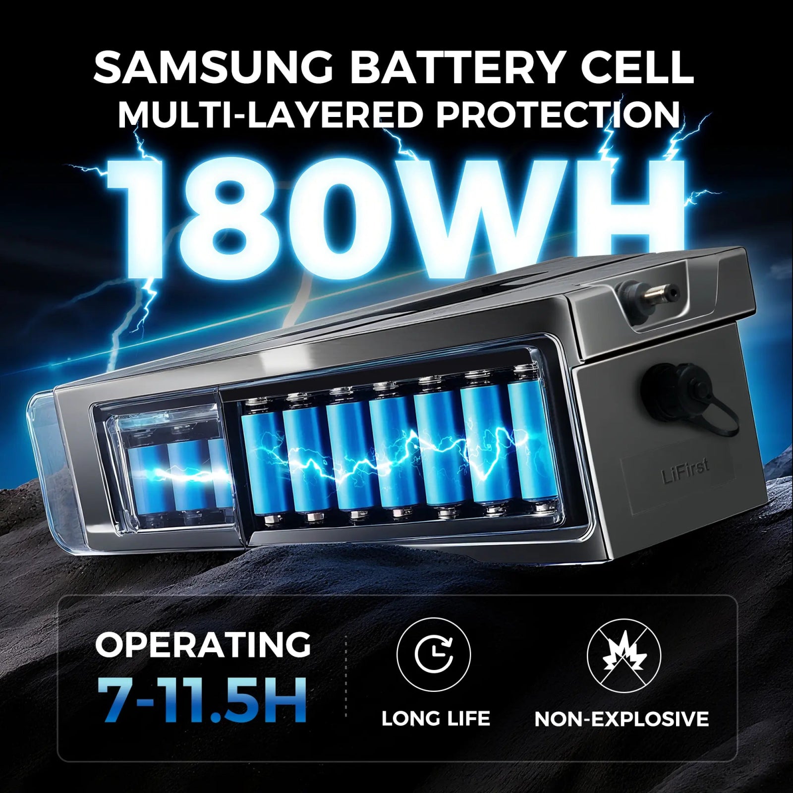 Starlink Mini 180Wh Portable Battery – Waterproof, 7 - 10.5 Runtime - LiFirstPOWER