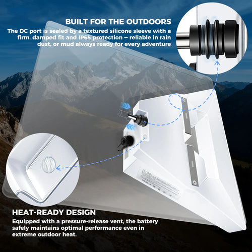 Starlink Mini 180Wh Portable Battery – Waterproof, 7 - 10.5 Runtime - LiFirstPOWER