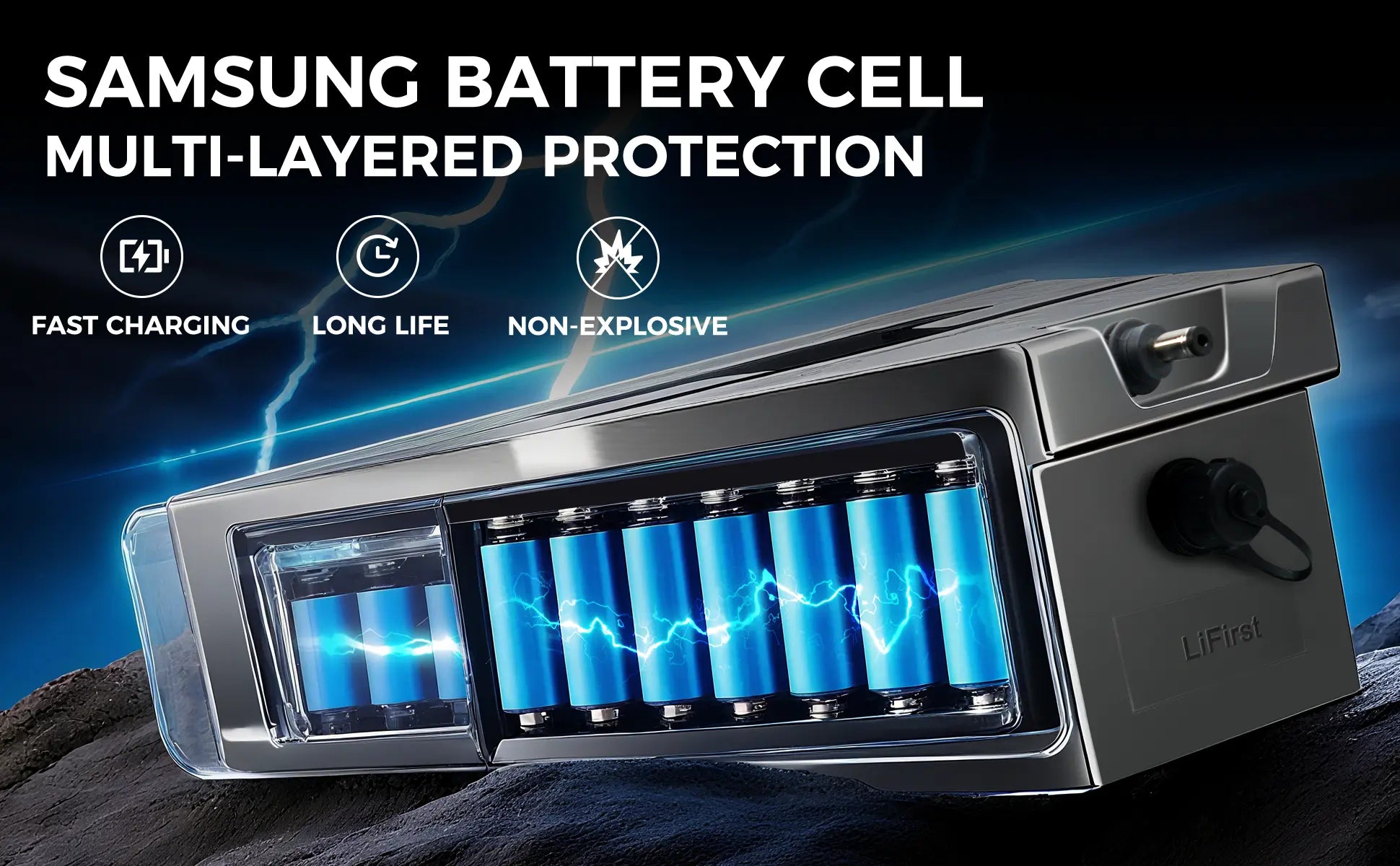 LiFirst Portable Battery for Starlink Mini with Samsung Battery Cells, featuring Multi-Layered Protection, Fast Charging, Long Life, and Non-Explosive Safety.