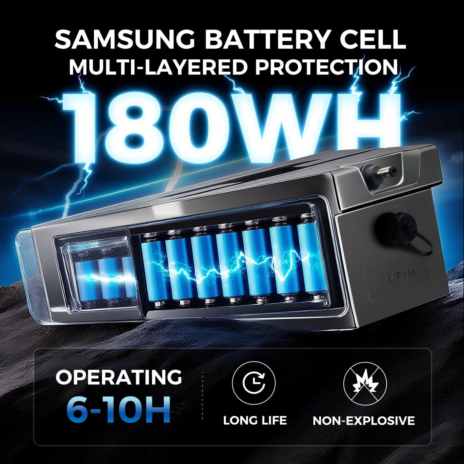 Starlink Mini High - Capacity Portable Battery - LiFirstPOWER