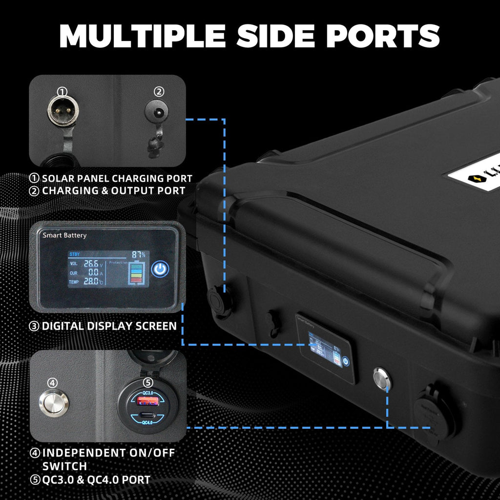 Side ports on LiFirst Titan 600Wh rugged power case for Starlink Mini outdoor power setup